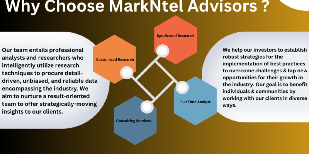 Colombia Tire Market Dynamics: Comprehensive Report on Growth and Segmentation for 2030