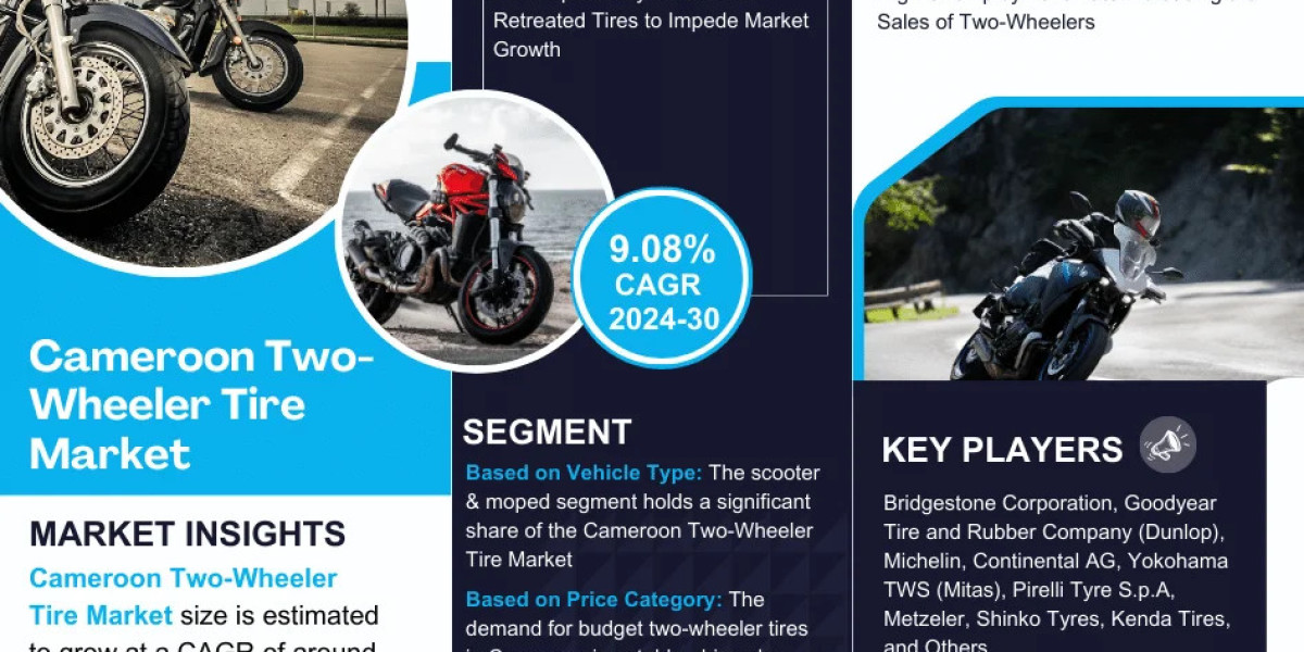 Market Insights: Cameroon Two-Wheeler Tire Industry Size, Share, and Growth Forecasts for 2030